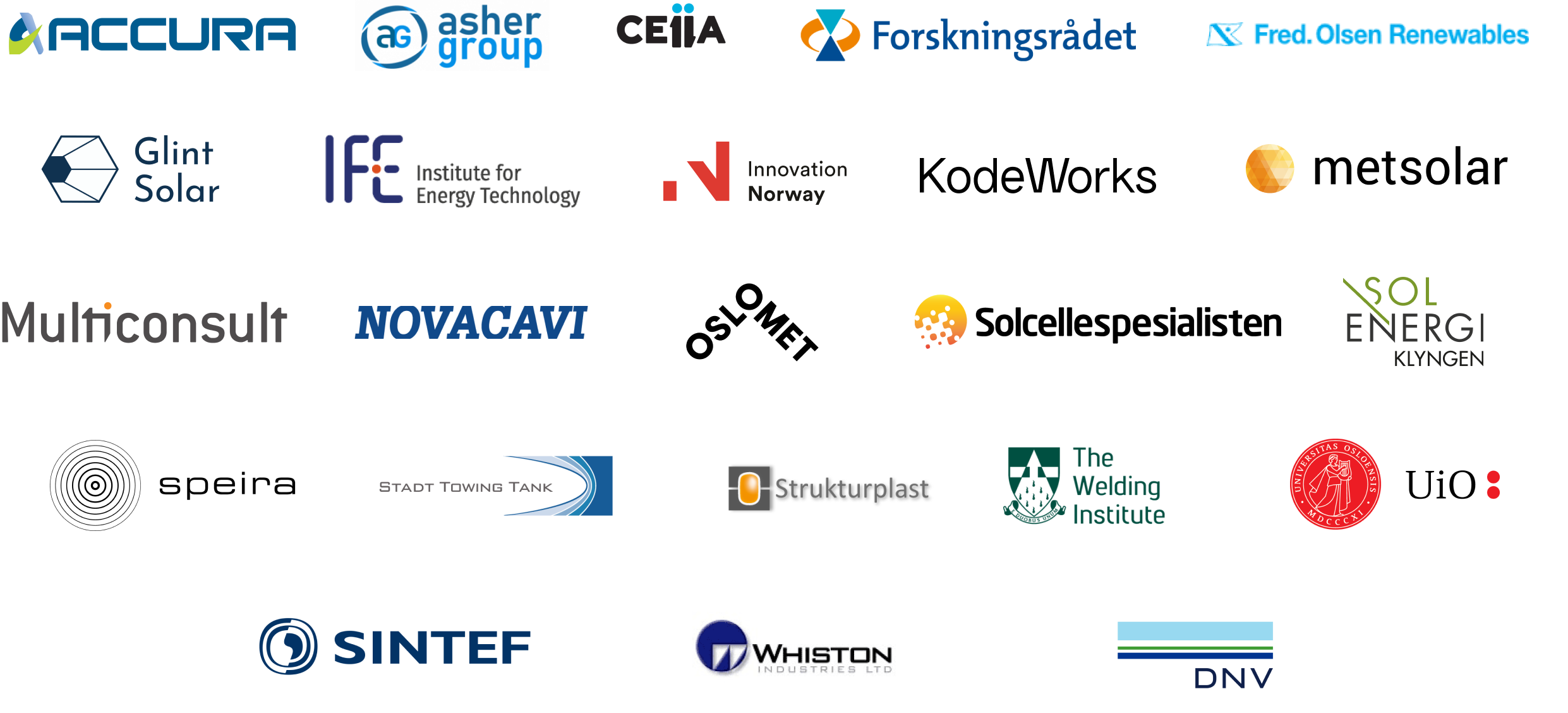 organisational network